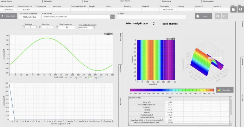 SENIS Mapper software analysis screen with radial field waveform, harmonic spectrum and colour-coded 3D field map of a rotor