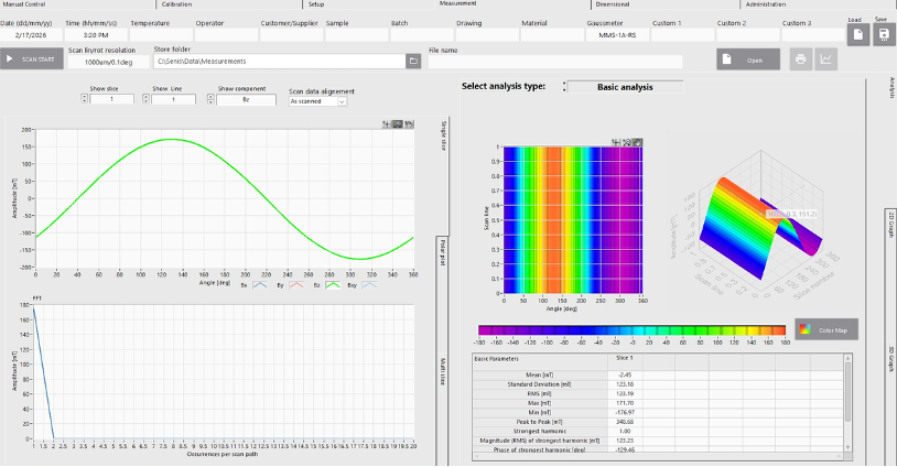 SENIS Mapper software showing the measured field of a sensor magnet over 360 degrees, with harmonic analysis, 2D field map and 3D surface plot